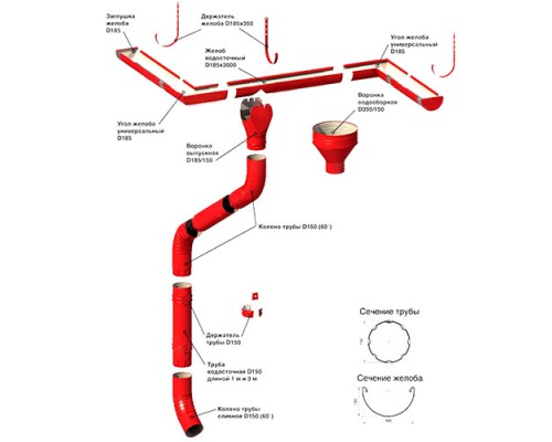 Держатель желоба D185х300-3 Оцинкованный