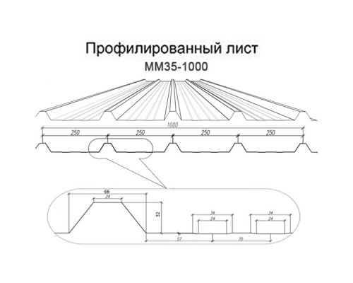 Профнастил нержавеющий ММ35 0.6 AISI 321 Профнастил нержавеющий ММ35 0.6 AISI 321