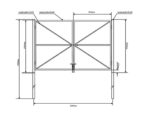 Каркас ворот SUN