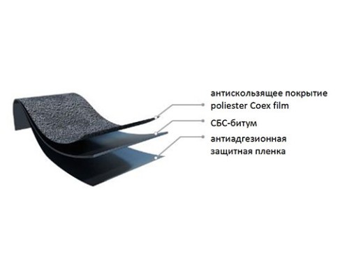 Подкладочный ковер Айсбар Р