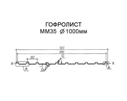 Гофролисты ММ35 D1.0, толщина 3 мм для металлических конструкций