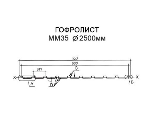 Гофролисты ММ35 D2.5, толщина 2 мм для металлических конструкций