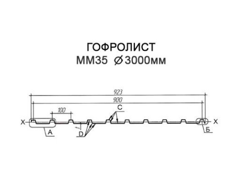 Гофролисты ММ35 D3.0, толщина 2 мм для металлических конструкций