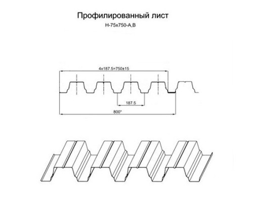 Укрытие для конвейеров из арочного профнастила Н75ПГ-800, 0,8, нержавеющий
