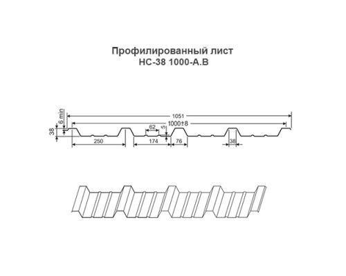 Профнастил НС38-1000-0.45 Полиэстер RAL2004