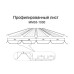Профнастил ММ35-1000-0.6 Полиэстер RAL7004
