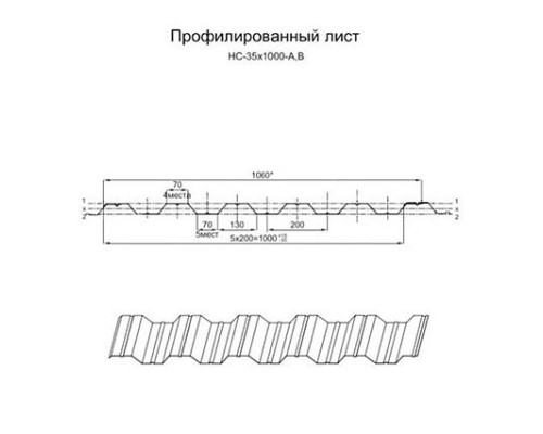 Профнастил нержавеющий НС35 0.65 AISI 304