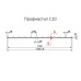 Профнастил С10-1160-0.5 AGNETA -20 CopperCopper