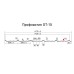 Профнастил ST-15-1175-0.5 Оцинкованный